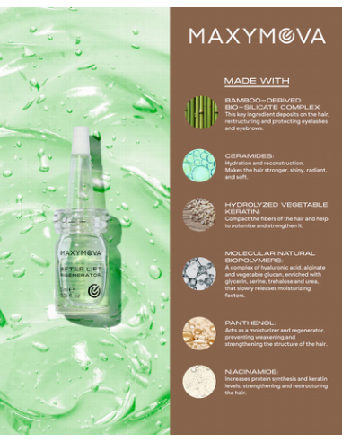 MAXYMOVA AFTER LIFT Regenerator | Sérum Post Laminación con Biosilicatos de Bambú
